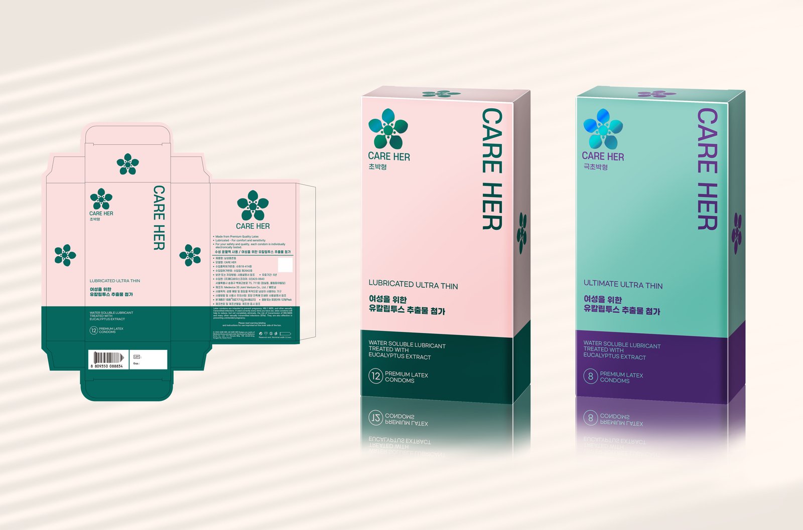 careher condom package